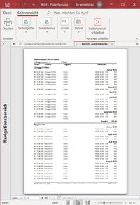 Auswertung internes Arbeitskonto Urlaub